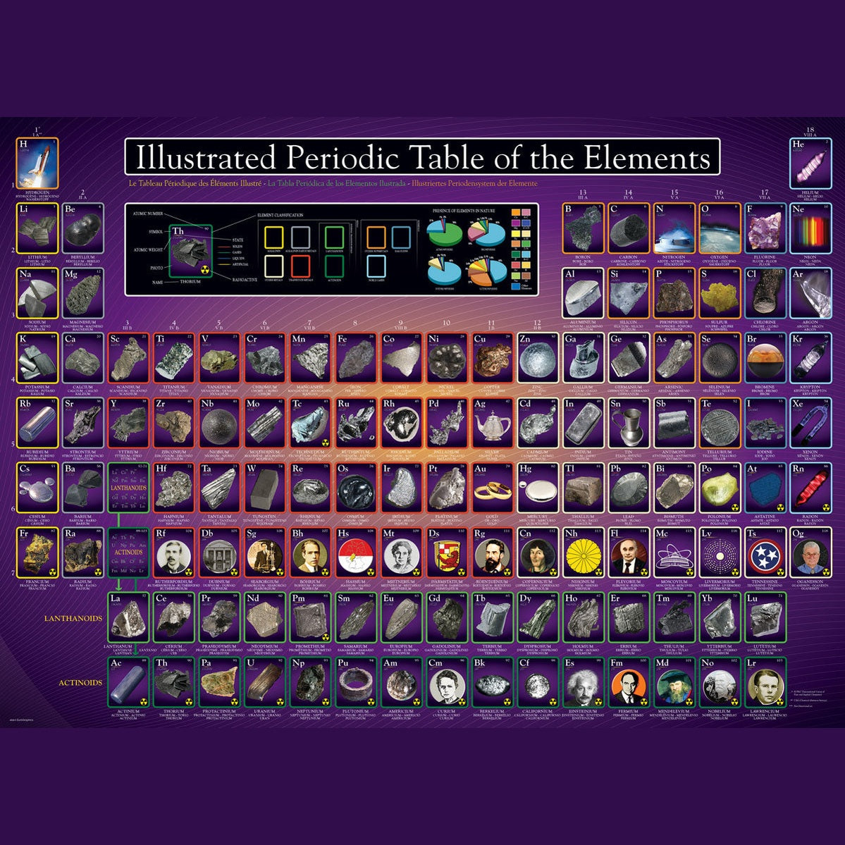 Eurographics Illustrated Periodic Table1000 Piece Smart Cut Jigsaw Puzzle