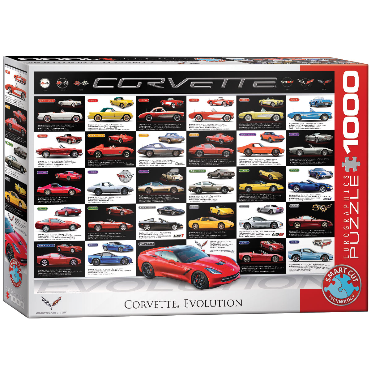 EurographicsCorvette Evolution 1000 Piece Smart Cut Jigsaw Puzzle