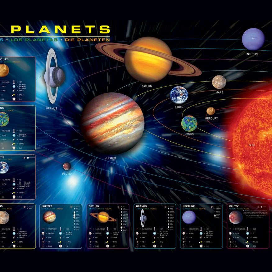 Eurographics The Planets 1000 Piece Smart Cut Jigsaw Puzzle