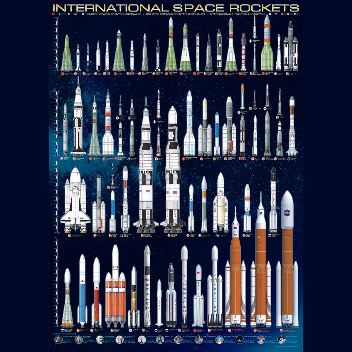 Eurographics International Space Rockets 1000 Piece Smart Cut Jigsaw Puzzle