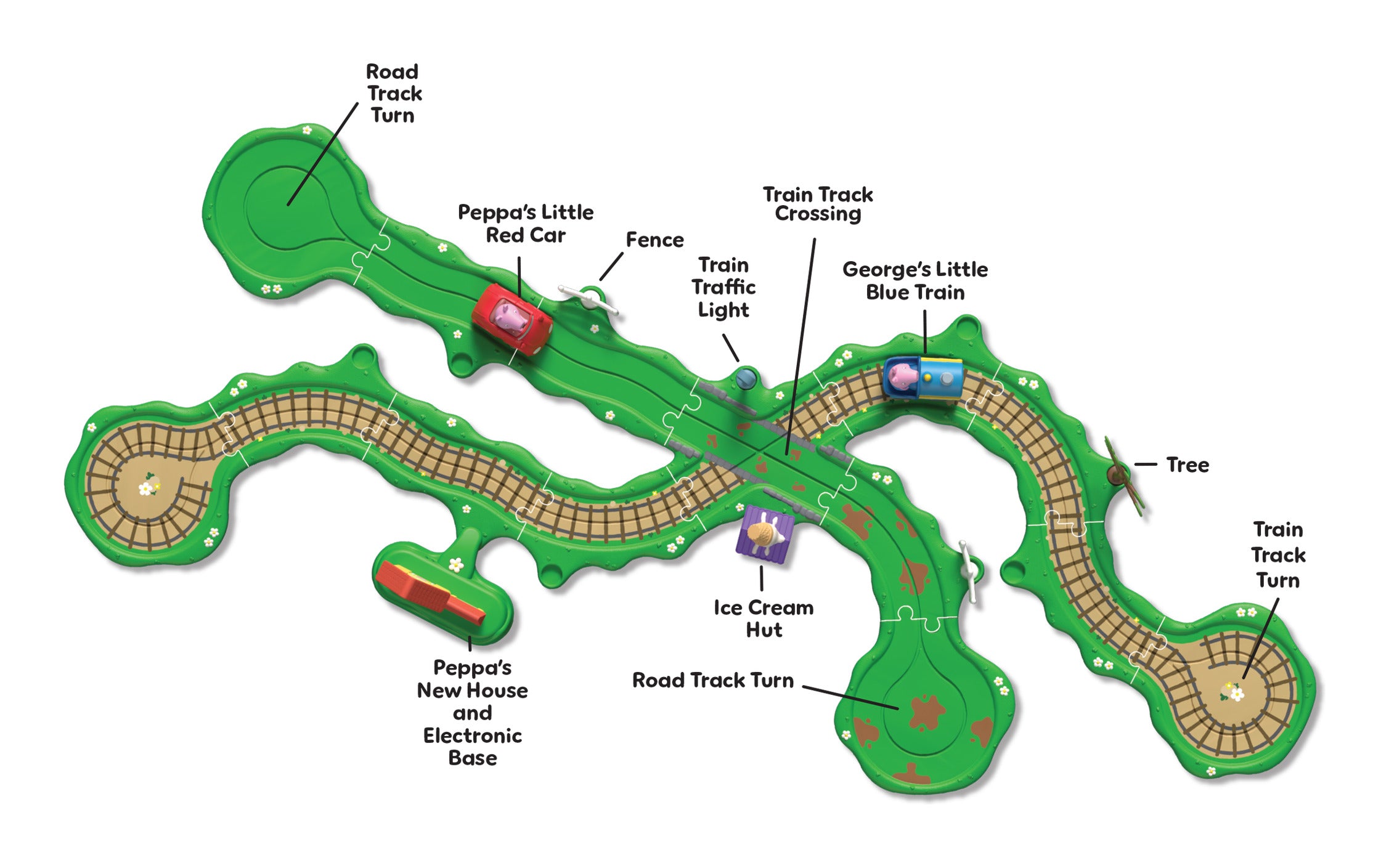 Peppa Pig Whizz Around Runabout Town Motorised Track Set