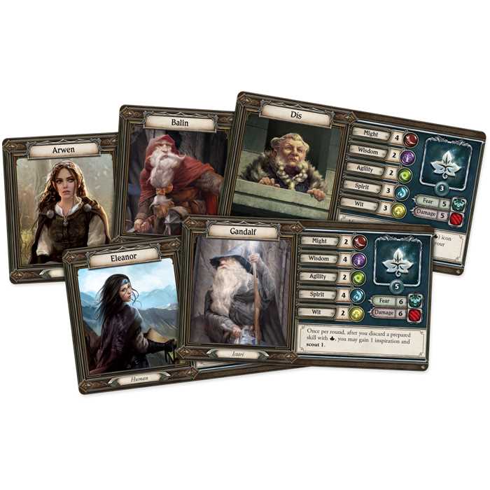 The Lord of the Rings: Journeys in Middle-earth – Shadowed Paths Expansion