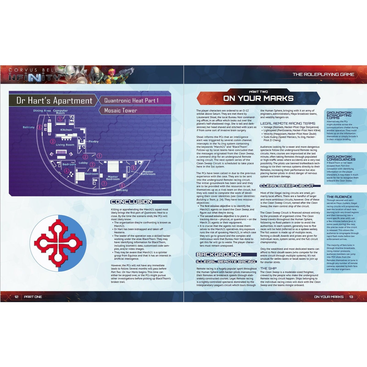 Infinity RPG: Quantronic Heat