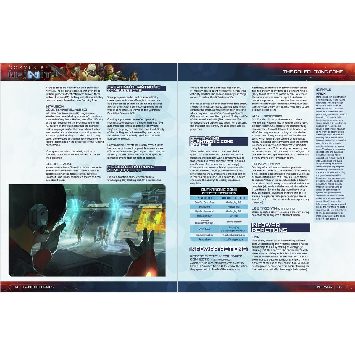Infinity: The Roleplaying Game Player's Guide