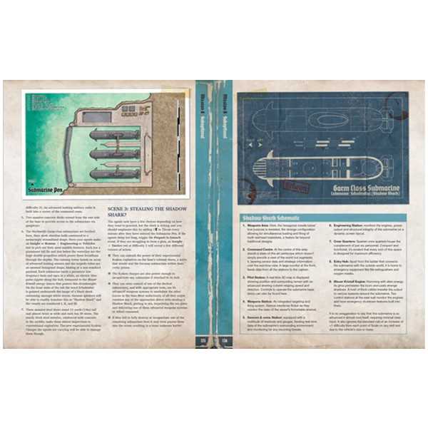 Achtung! Cthulhu 2d20 – D-Day: The Darkest Day