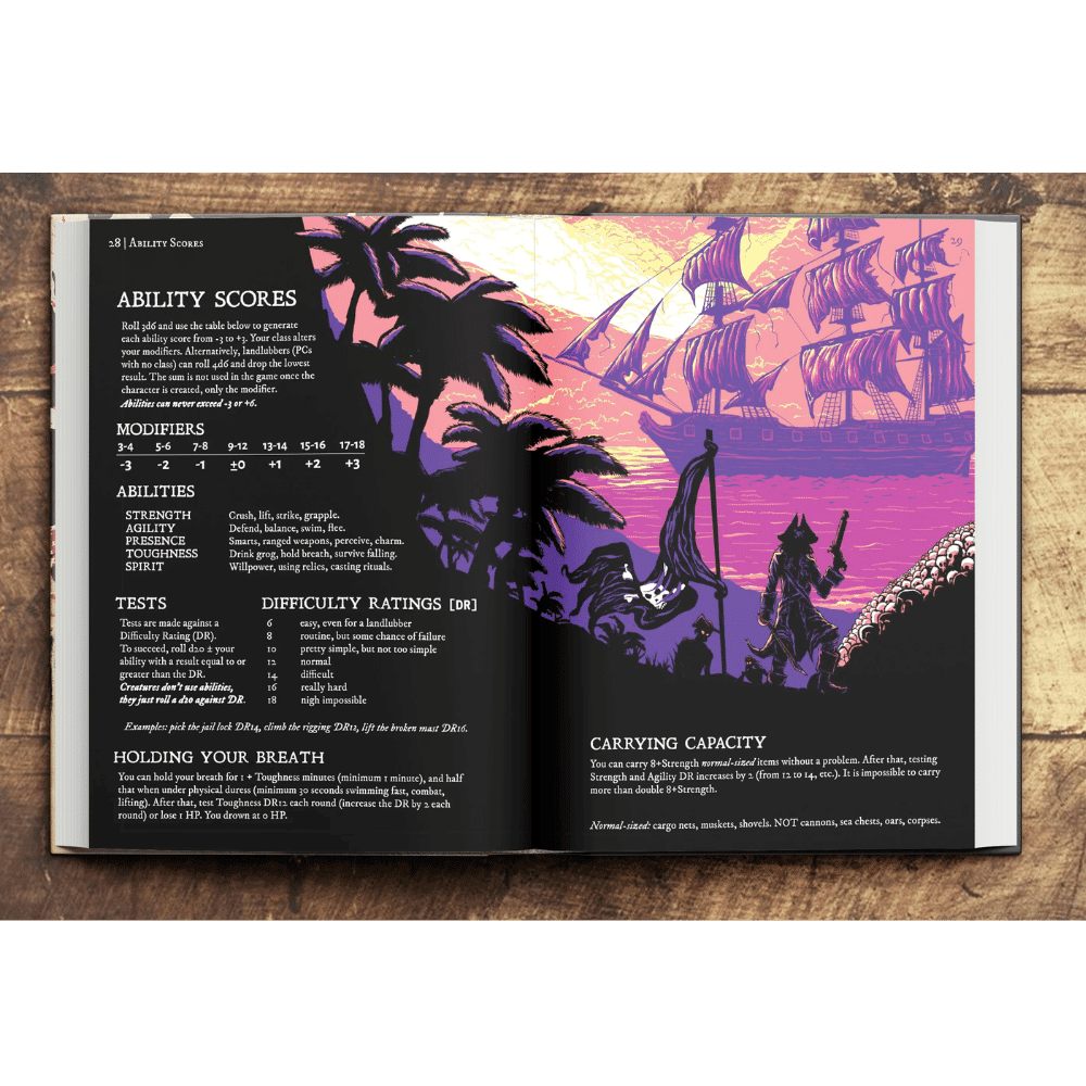 PIRATE BORG Core Rulebook