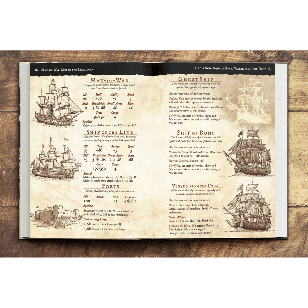 PIRATE BORG Core Rulebook