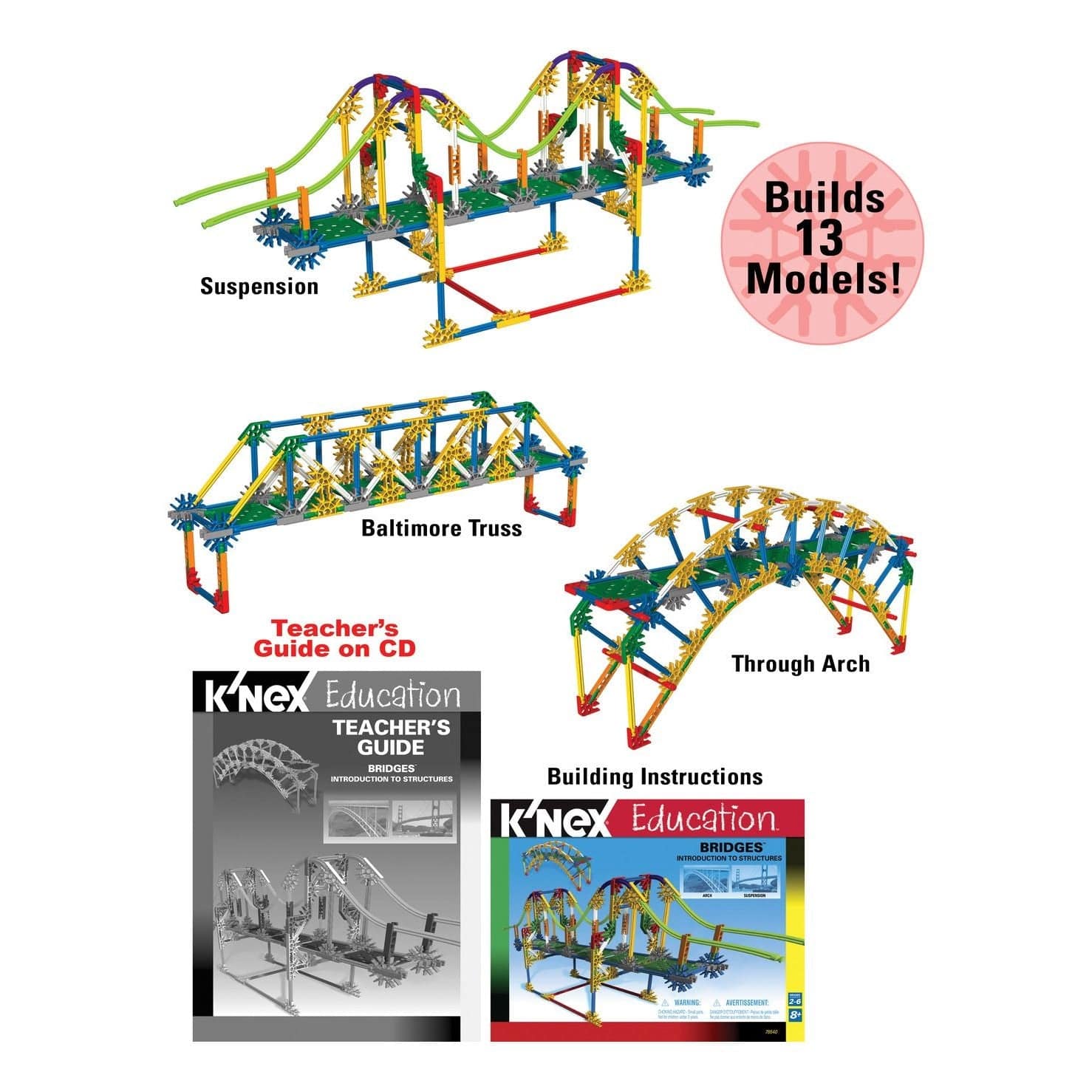K'nex Education Intro to Simple Machines Bridges Set 744476786401