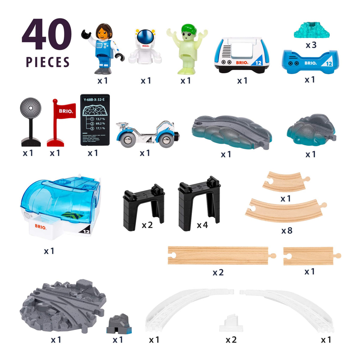 BRIO World Space Station Set – 40 Piece Wooden Railway Playset