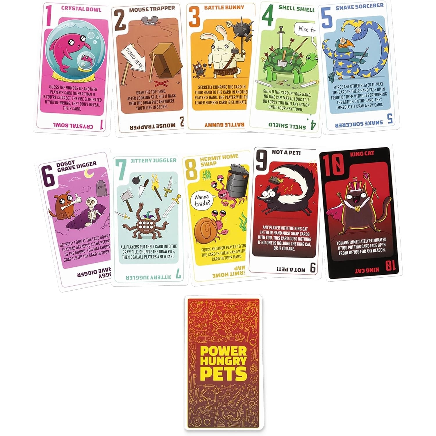 Power Hungry Pets 810083045559