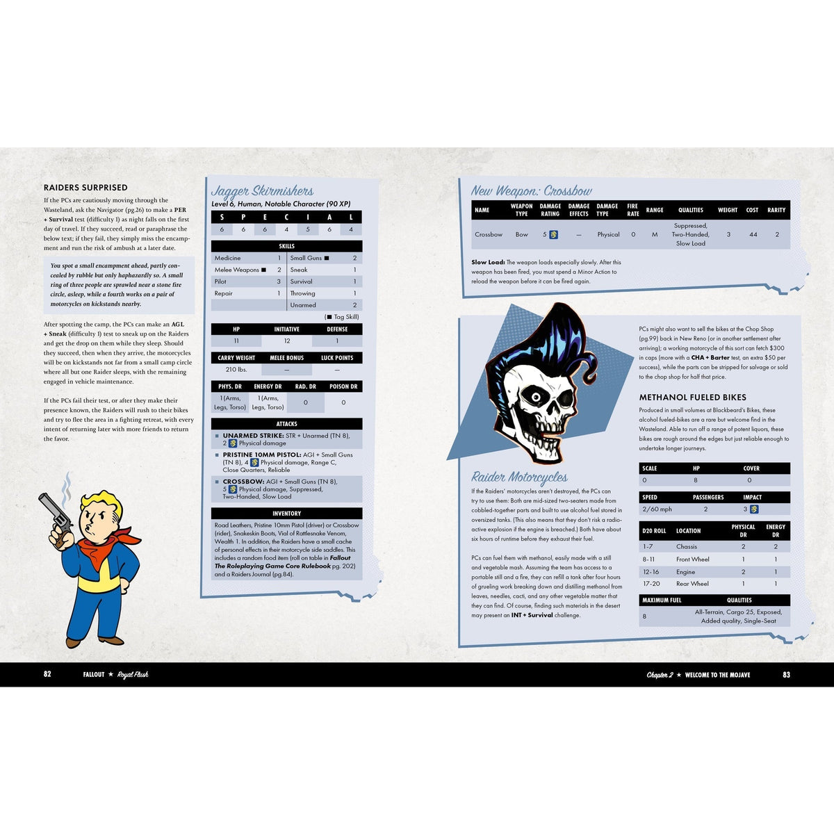 Fallout: The Roleplaying Game – Royal Flush Quest Book