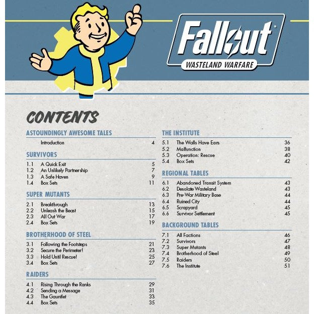 Fallout: Wasteland Warfare – Astoundingly Awesome Tales: Chapter 1
