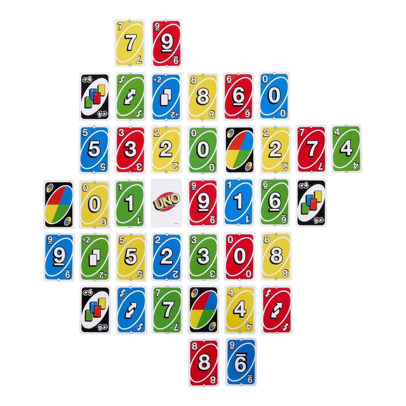 Mattel UNO Braille Edition Card Game For Blind And Visually Impaired Participants