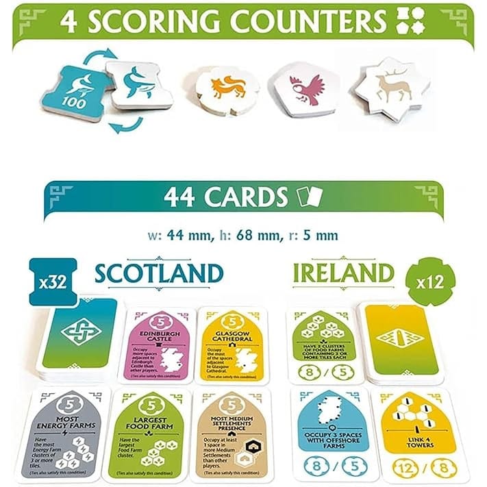 Rebirth - Board Game 5350705999853