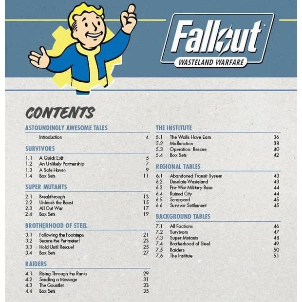 Modiphius Fallout: Wasteland Warfare - Astoundingly Awesome Tales: Chapter 1 9781912743711