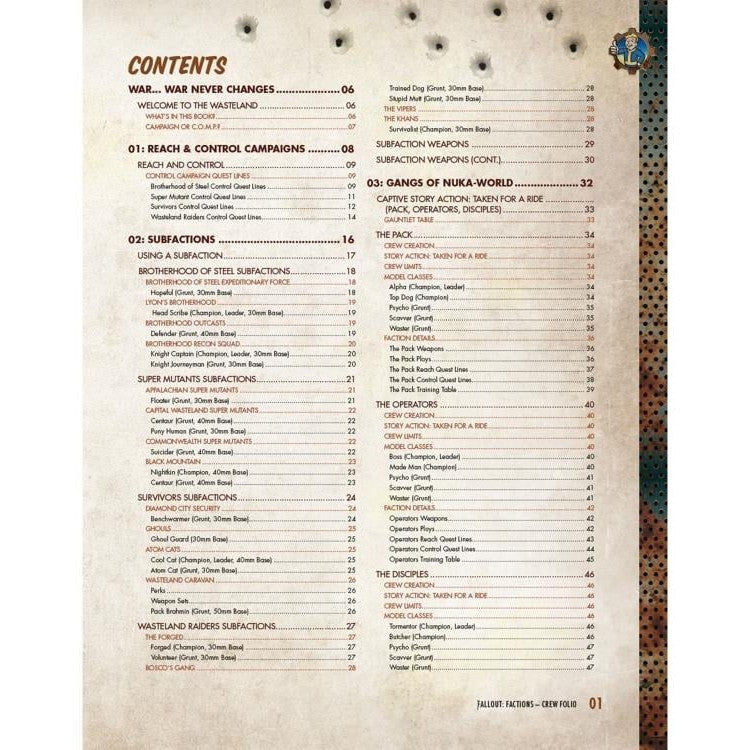 Fallout: Factions Crew Folio