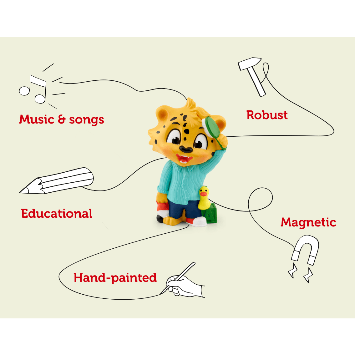 Tonies Album – Leo's Day Routines – Music Album 4251192142832