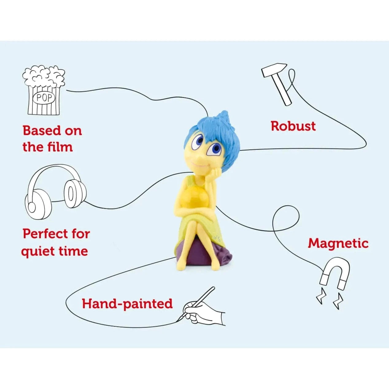 Tonies – Disney Inside Out 4251192147226