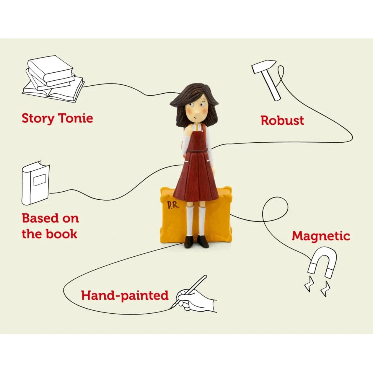 Tonies – Enid Blyton – First Term At Malory Towers 4251192128744