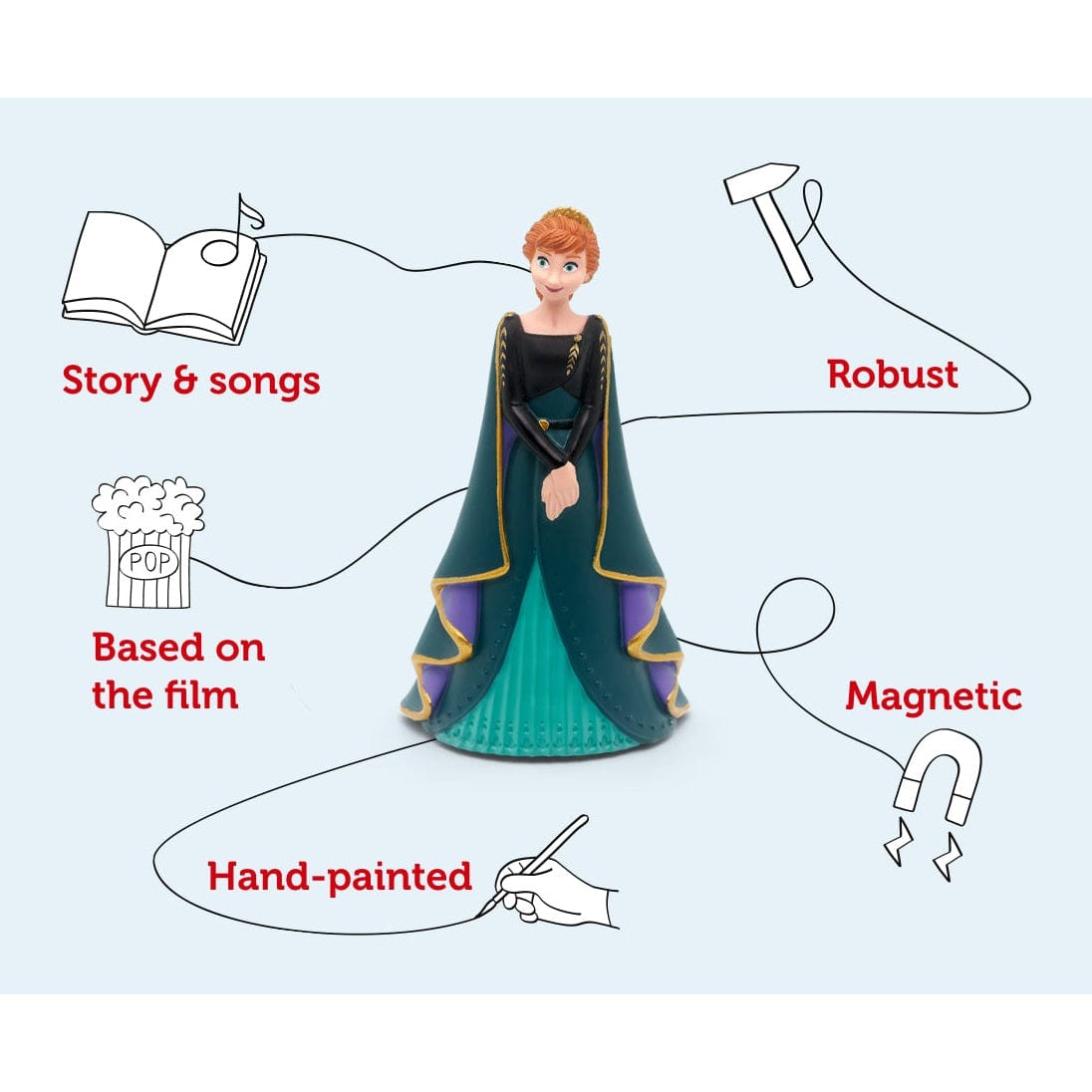 Tonies Figure – Anna – Audio Play 4251192119247