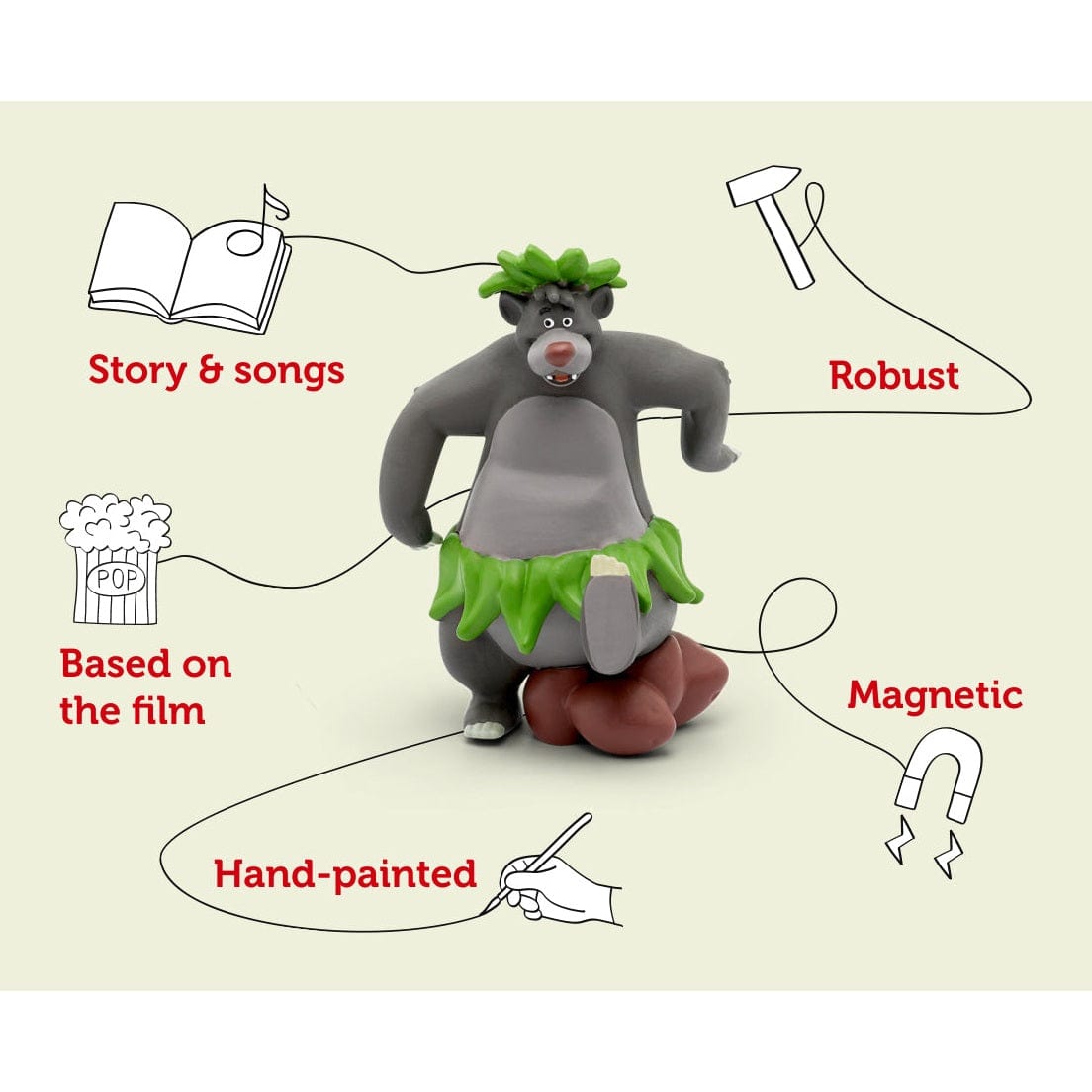 Tonies Figure – Baloo – Audio Play 4251192108036