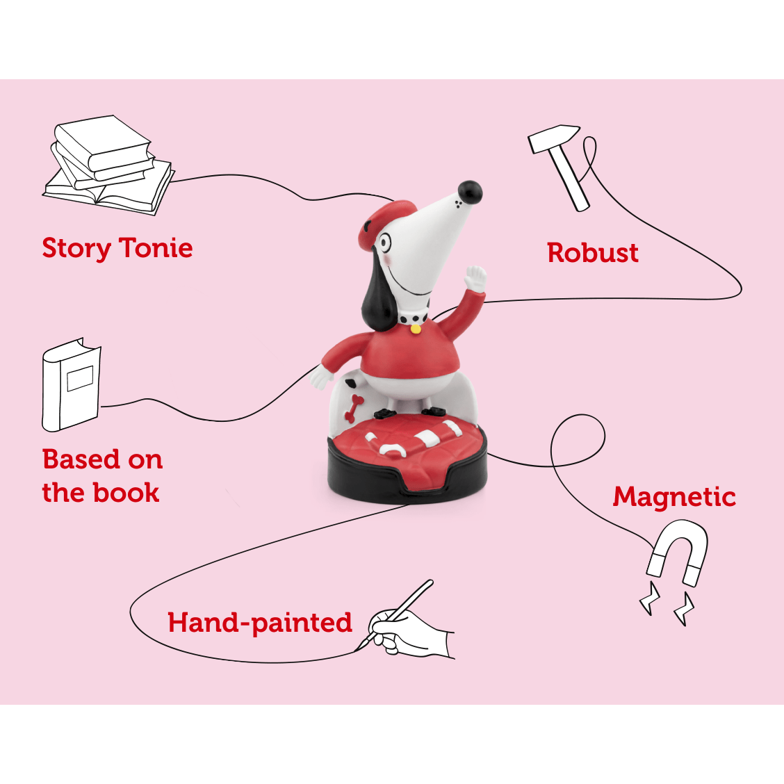 Tonies Figure – Claude Collection – Audio Play 4251192140036