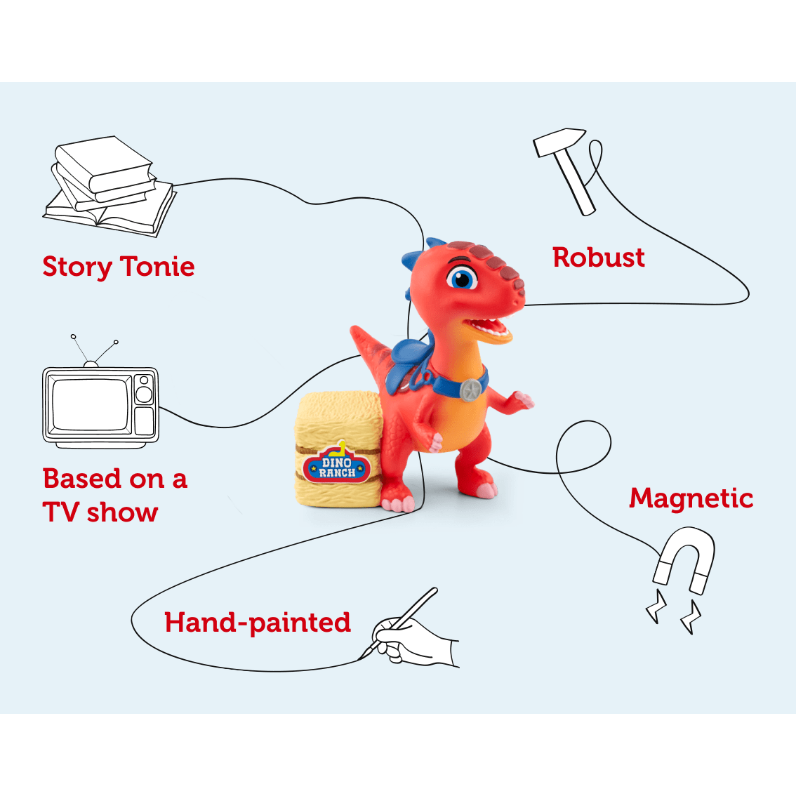 Tonies Figure – Dino Ranch – Audio Play 4251192142283