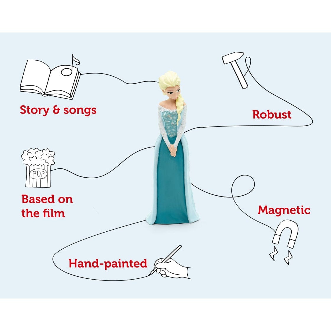 Tonies Figure – Elsa – Audio Play 4251192111203