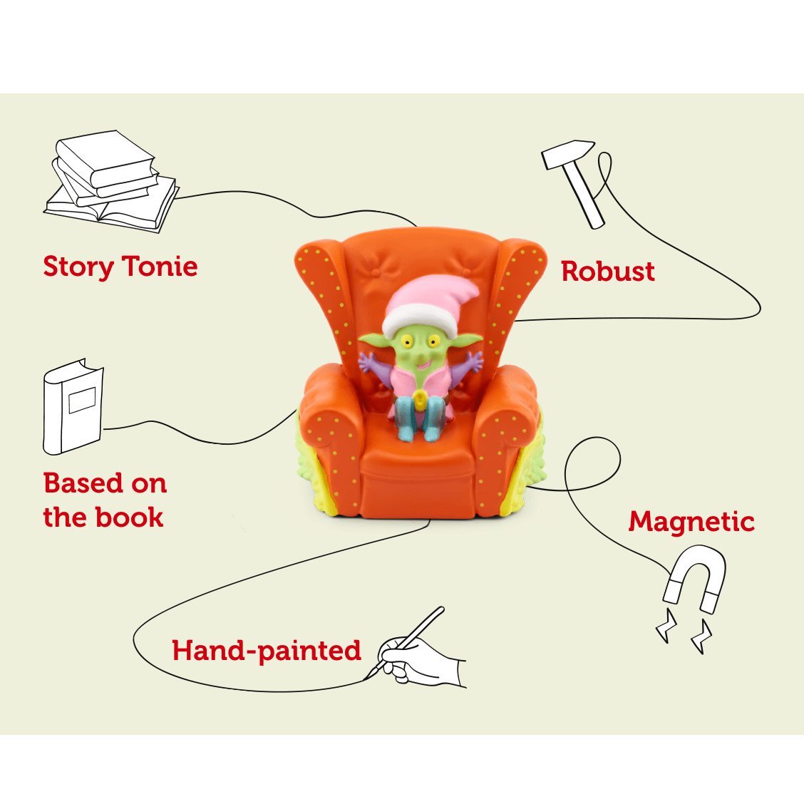 Tonies Figure – Enid Blyton – The Wishing Chair – Audio Play 4251192120007