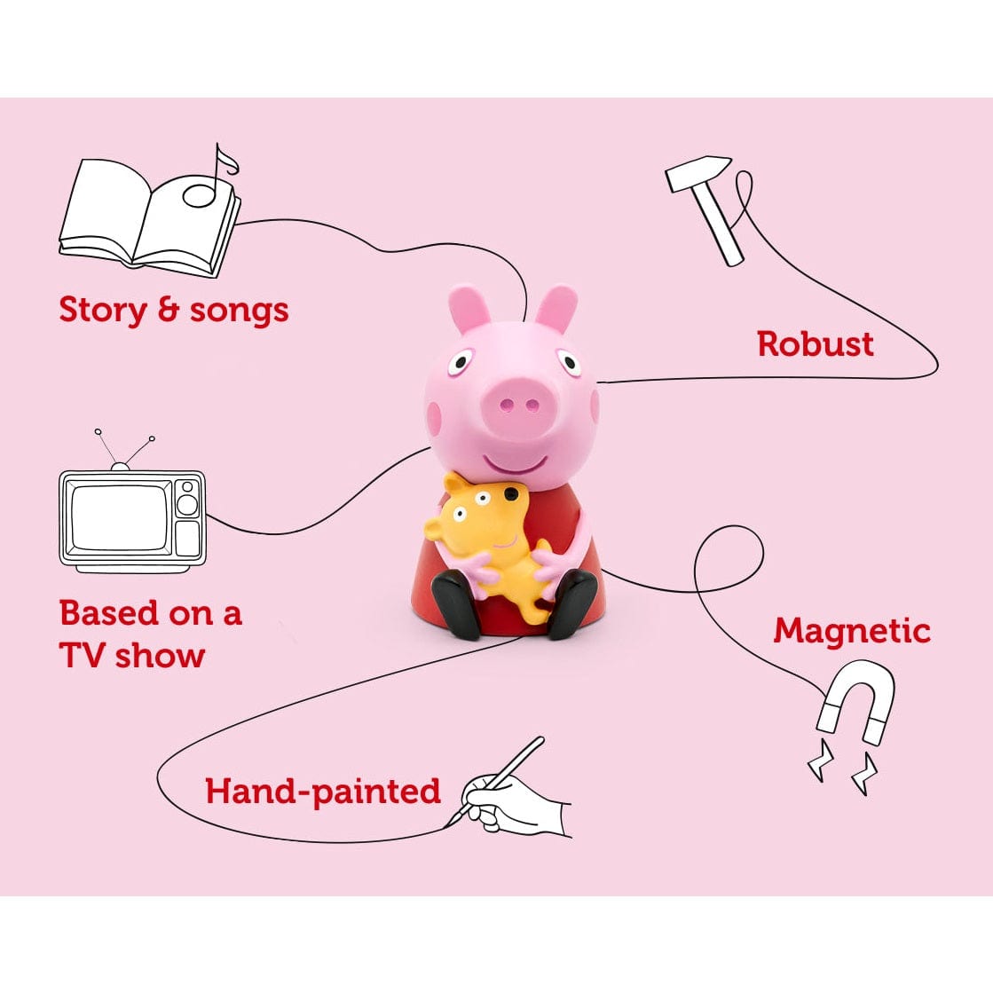 Tonies Figure – Peppa Pig – On The Road Audio Play 4251192113658