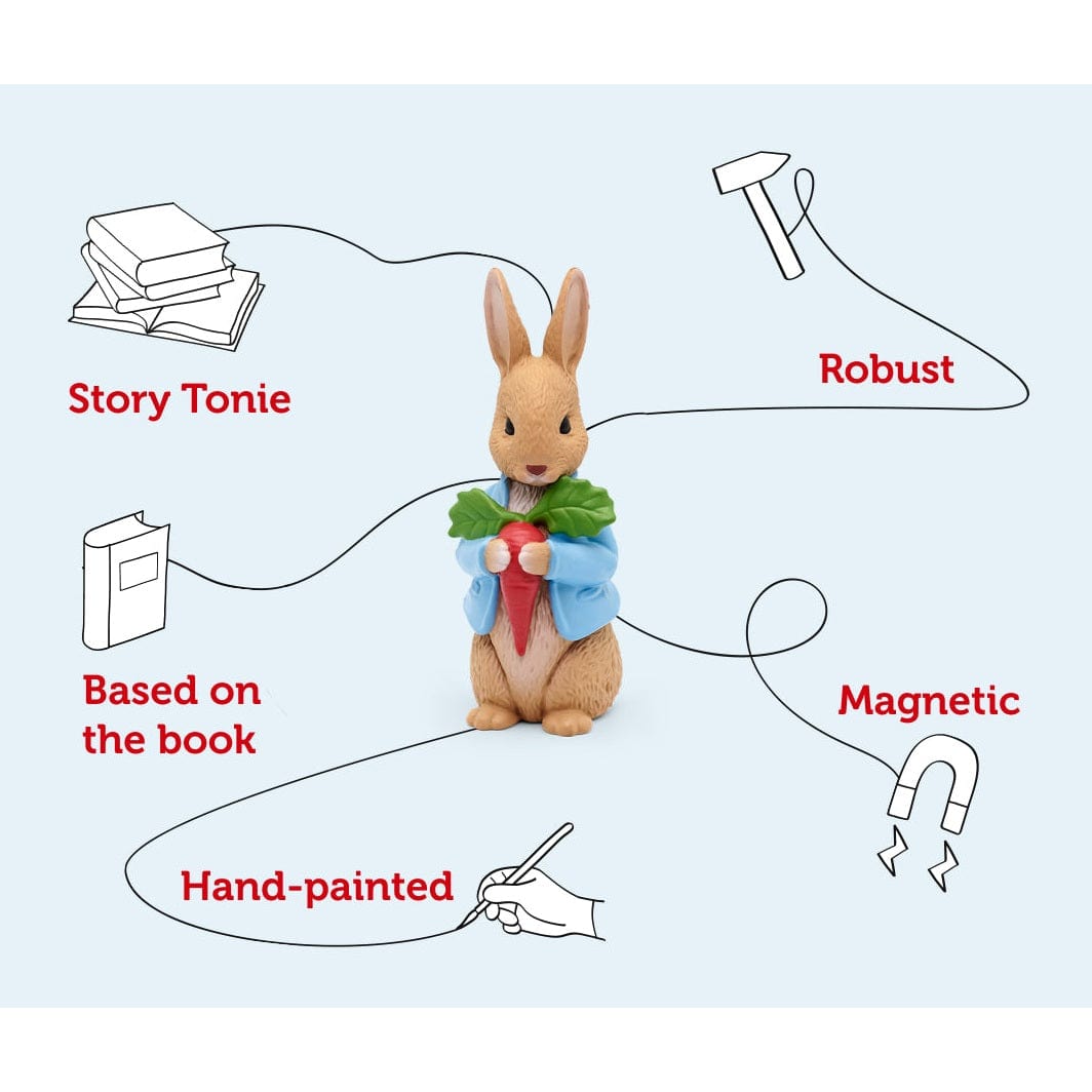 Tonies Figure – Peter Rabbit – Audio Play 4251192113276