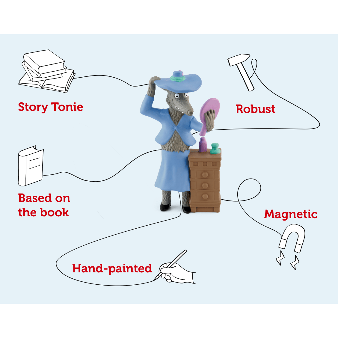 Tonies Figure – Roald Dahl – Revolting Rhymes – Audio Play 4251192119193