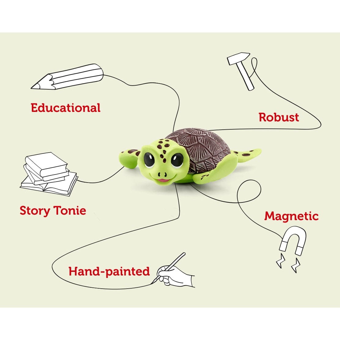 Tonies Figure – Sea Turtle – Audio Play 4251192130822