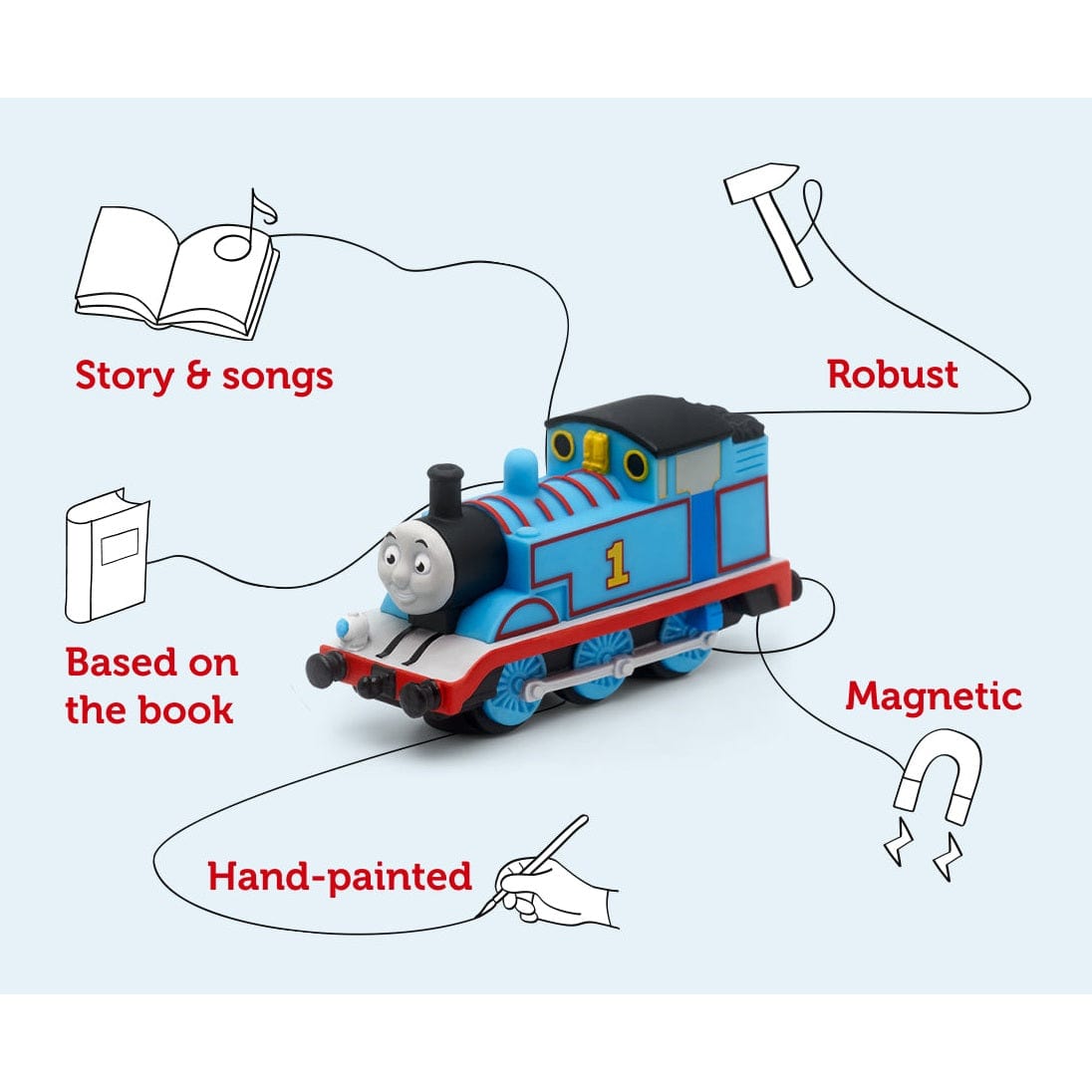 Tonies Figure – Thomas the Tank Engine – The Adventure Begins 4251192116444