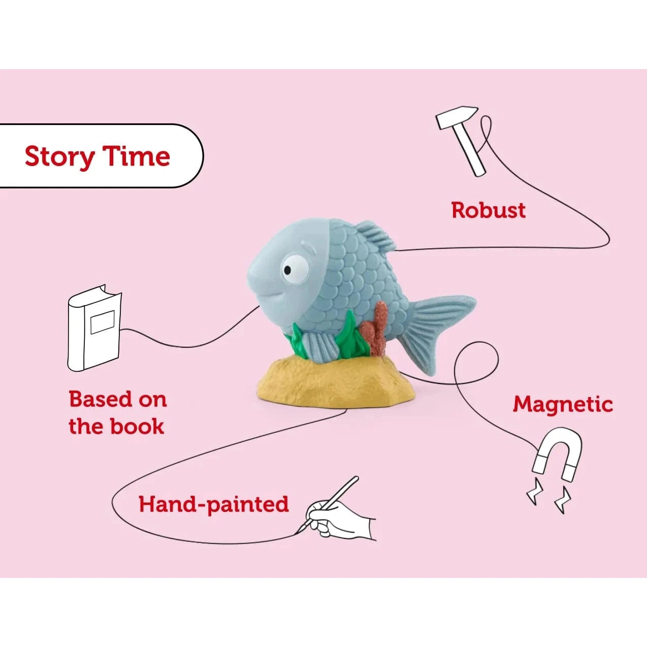 Tonies Figure – Tiddler - Julia Donaldson 4251192168764