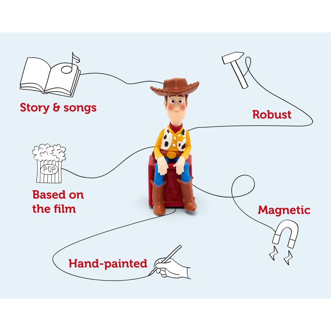 Tonies Figure – Woody – Audio Play 4251192111227