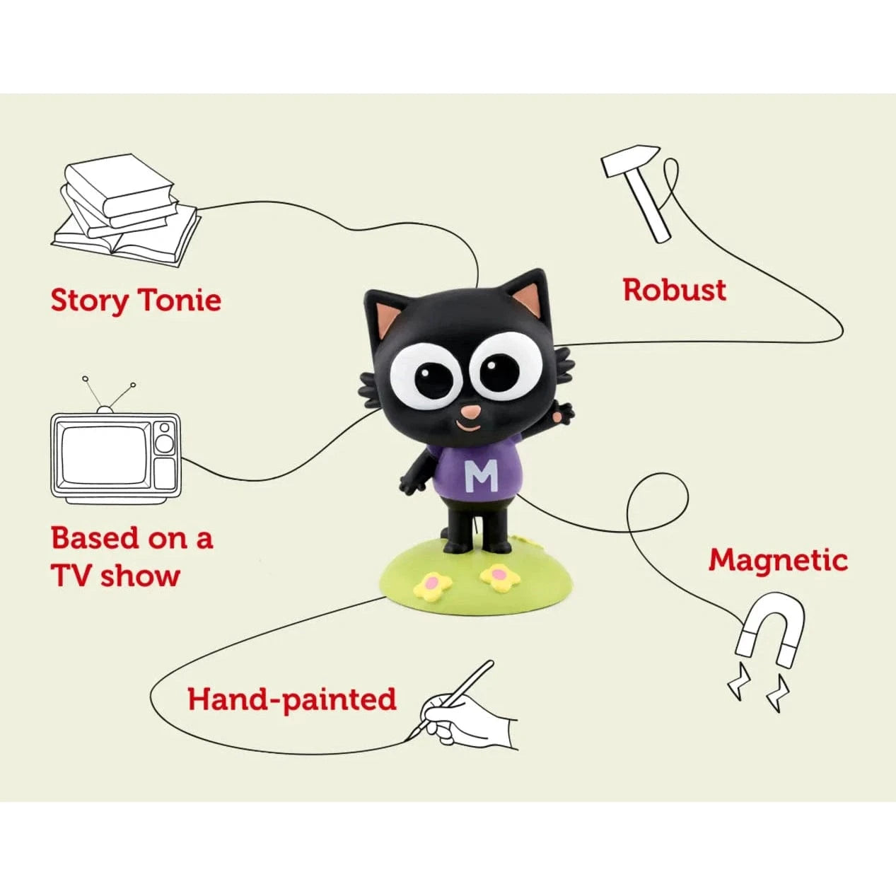 Tonies – Milo 4251192142603