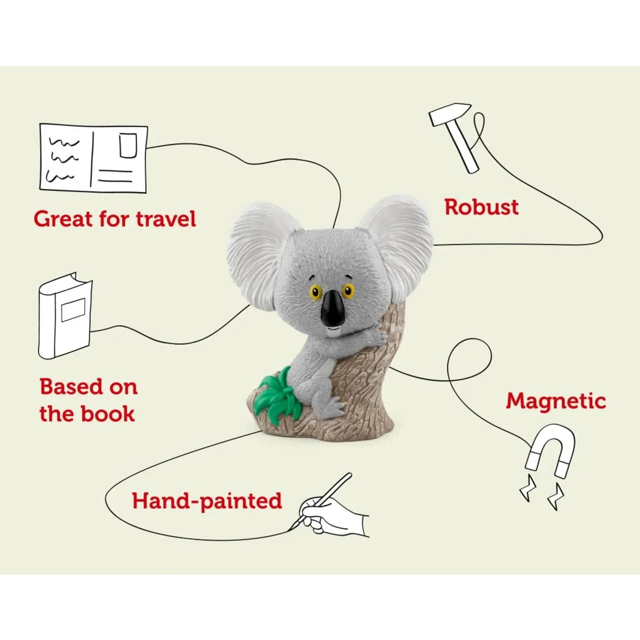 Tonies - Rachel Bright Series - The Koala Who Could - Three-Book Collection 4251192141194