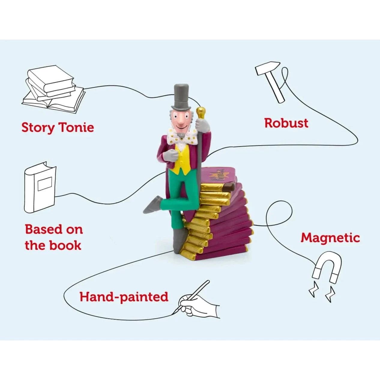 Tonies - Roald Dahl - Charlie and the Chocolate Factory 4251192124906