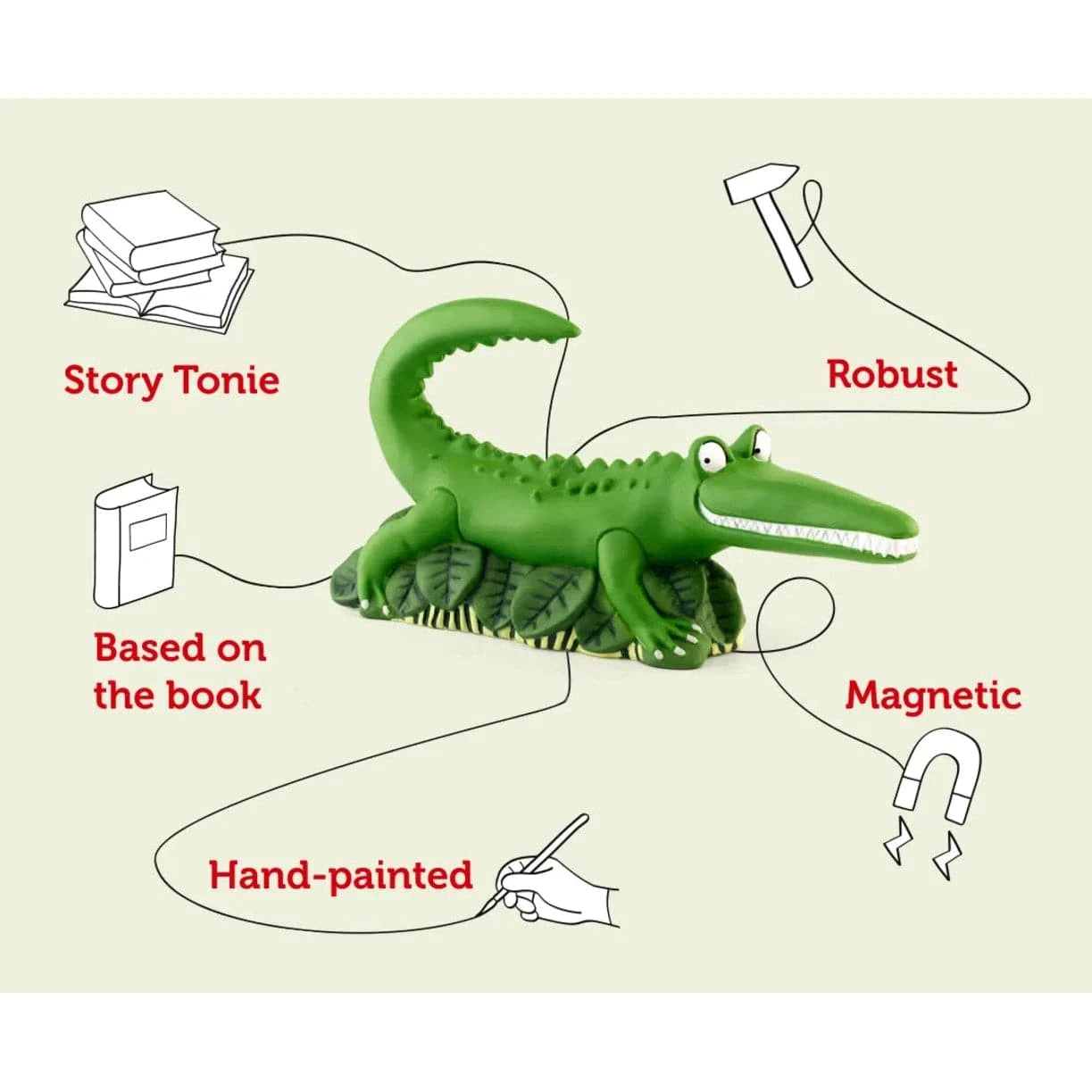Tonies – Roald Dahl - The Enormous Crocodile 4251192131782
