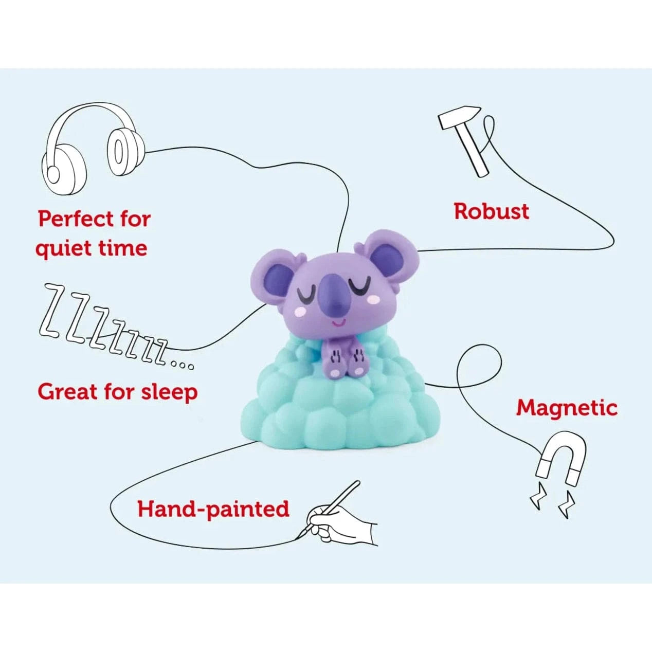 Tonies – Sleepy Paws Moshi 4251192142344