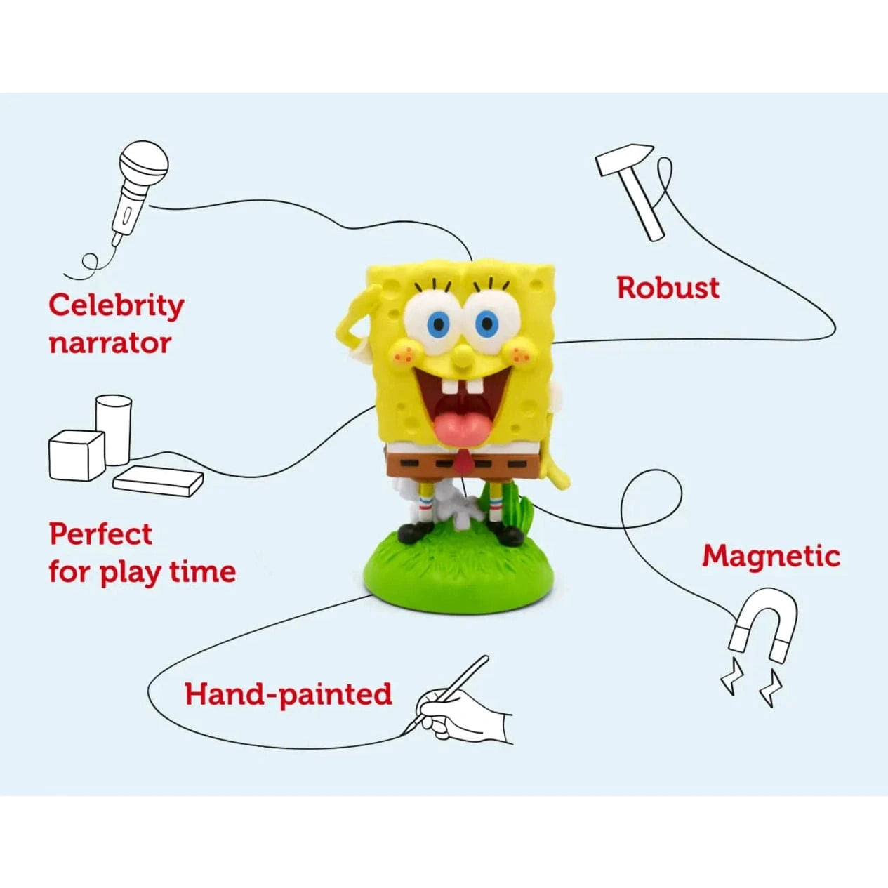 Tonies - SpongeBob SquarePants 4251192119476