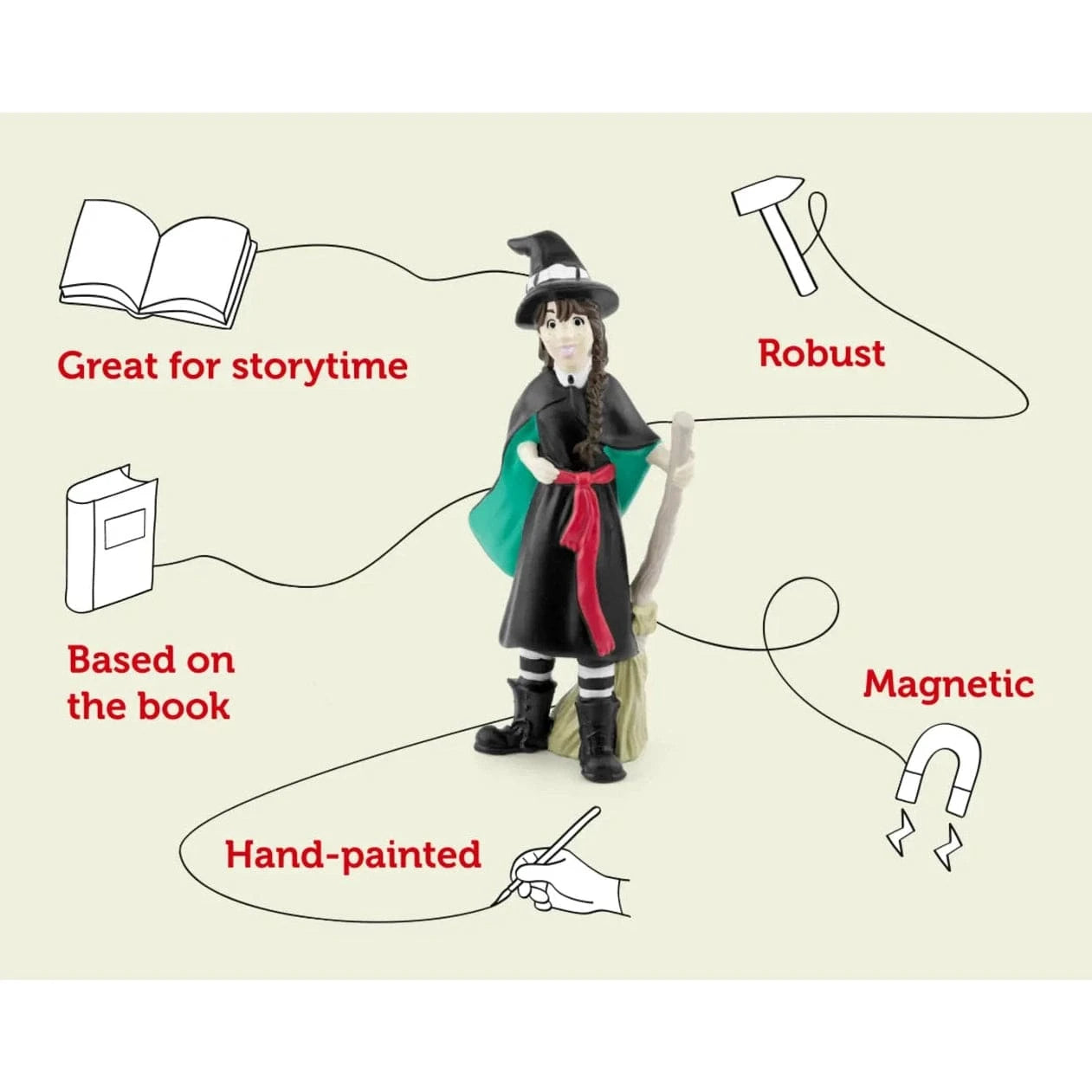 Tonies – The Worst Witch 4251192142627