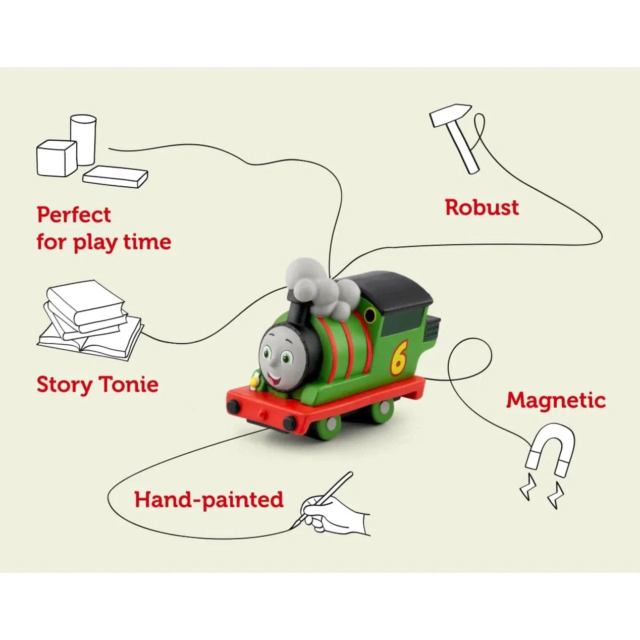 Tonies - Thomas the Tank Engine – All Engines Go: Percy 4251192144607