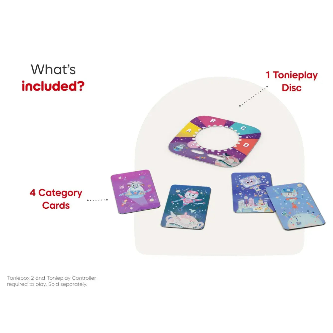 Tonies Tonieplay The Quizzles: All About Technology