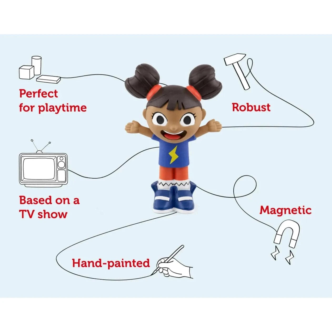 Tonies – Yakka Dee 4251192131447