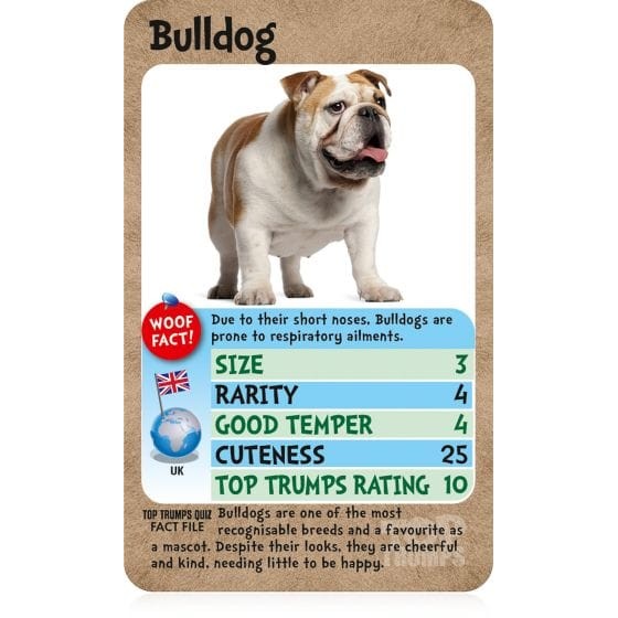 Top Trumps - Dogs 5036905044219