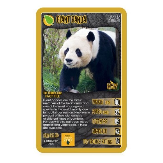 Awesome Animals - Top Trumps Card Game 5036905044066