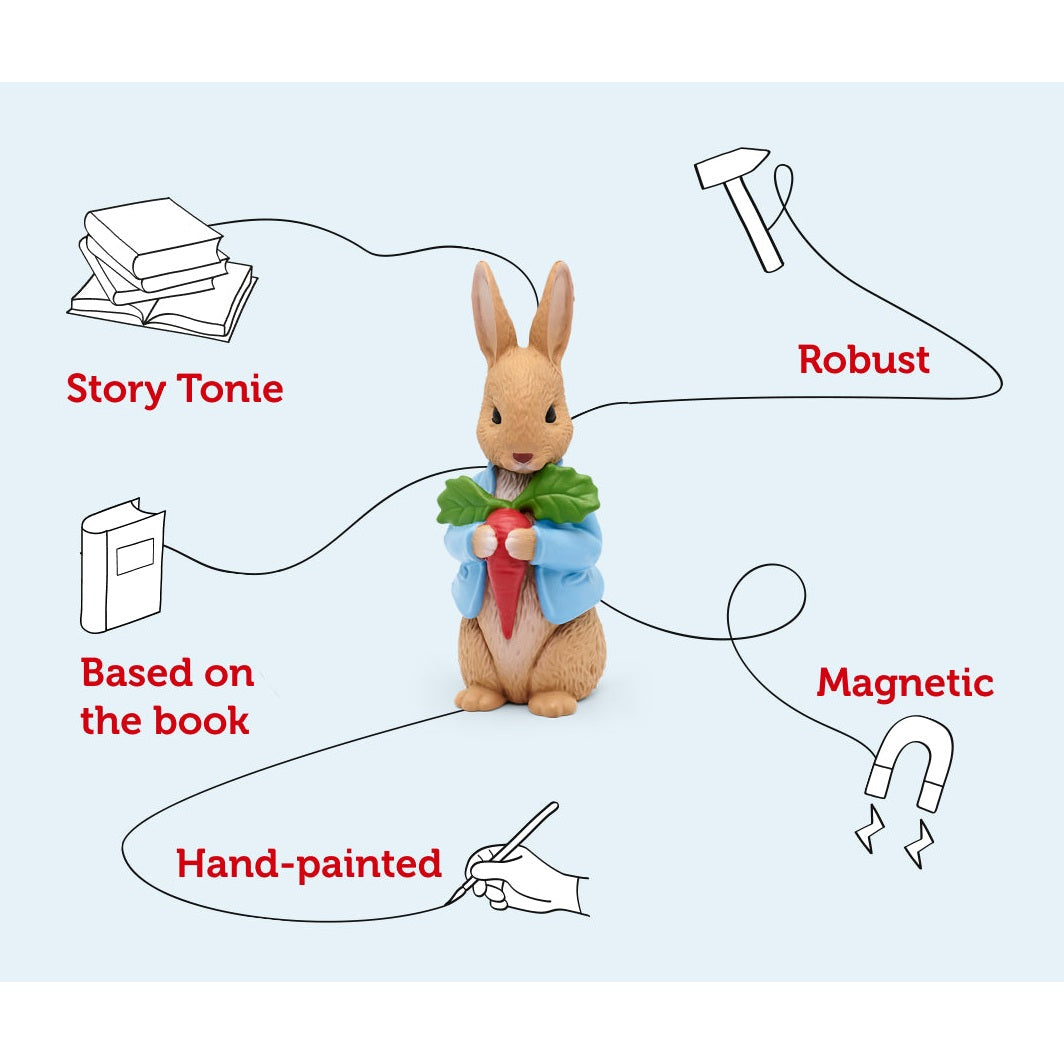 Tonies Figure – Peter Rabbit – Audio Play