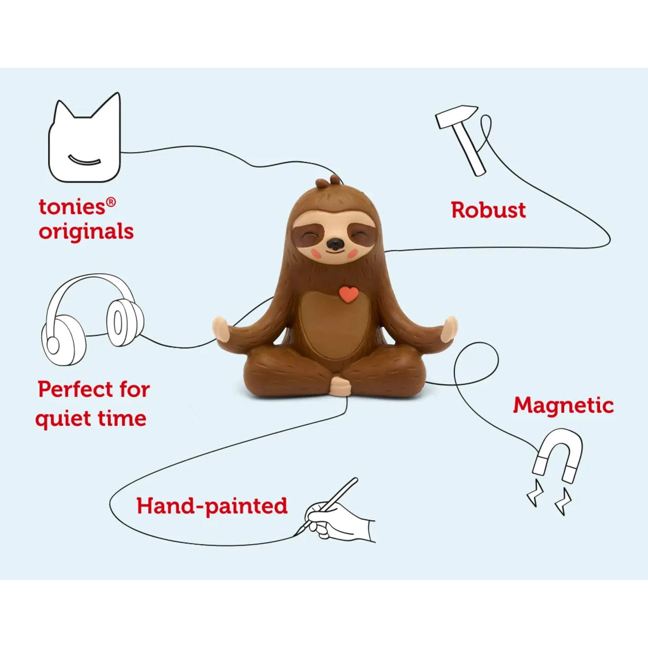 Tonies – Mindfulness: Meditations with Mo the Sloth
